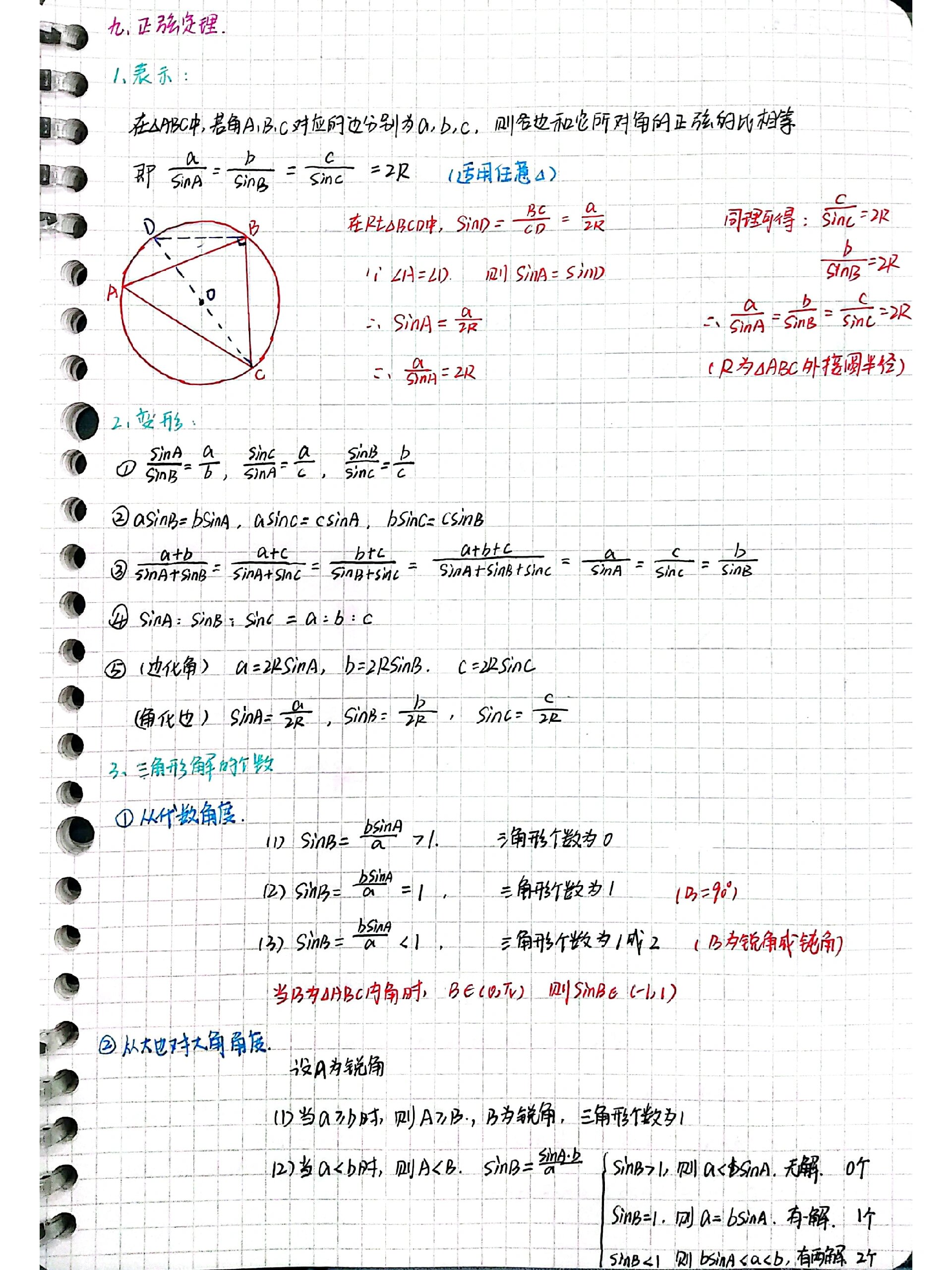 余弦函数对照表图片