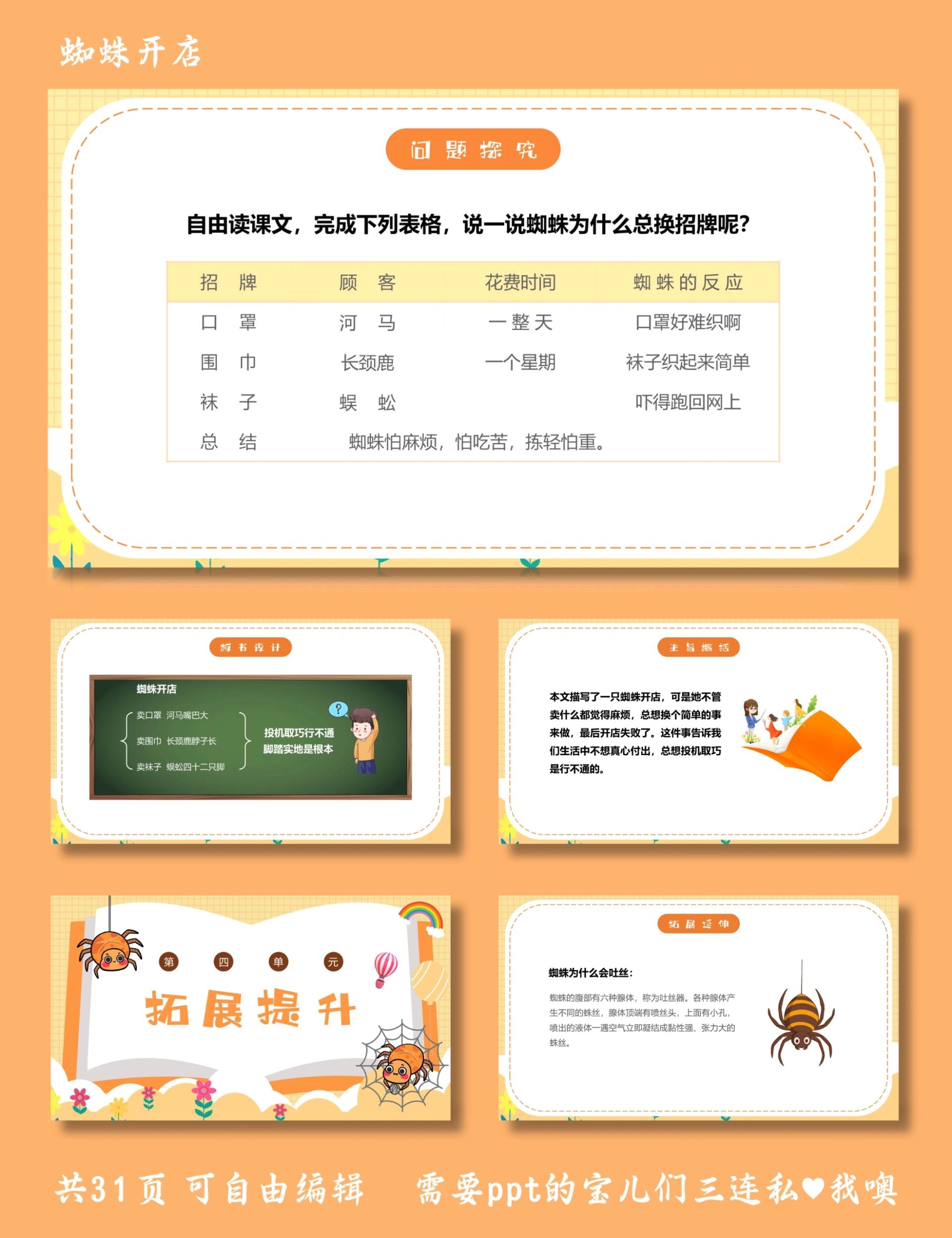 蜘蛛开店 课件ppt 蜘蛛开店 ppt模板 内容包括: ①新课初学 ②课文