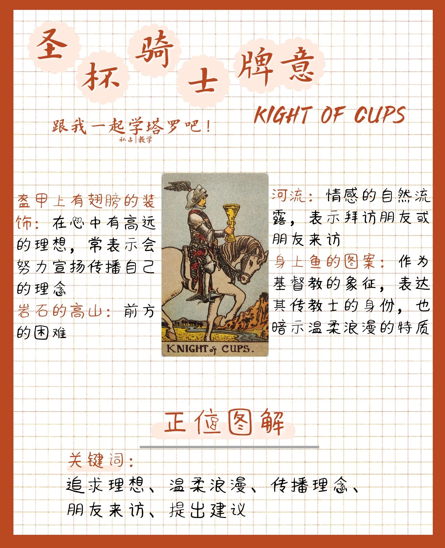 塔罗牌意速查(圣杯骑士)正位&逆位 【圣杯骑士】 圣杯骑士主要是以