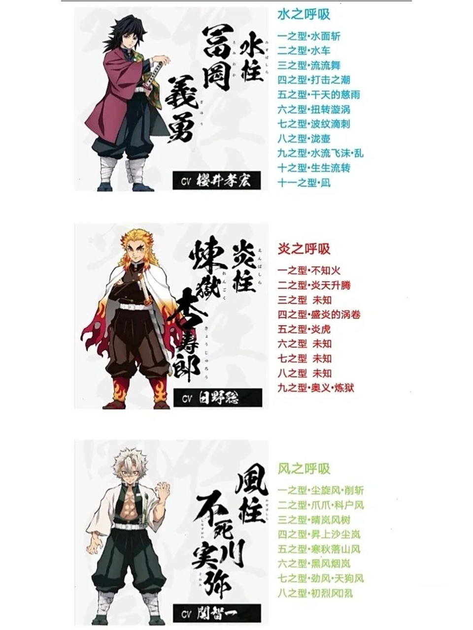 鬼灭之刃九柱呼吸法