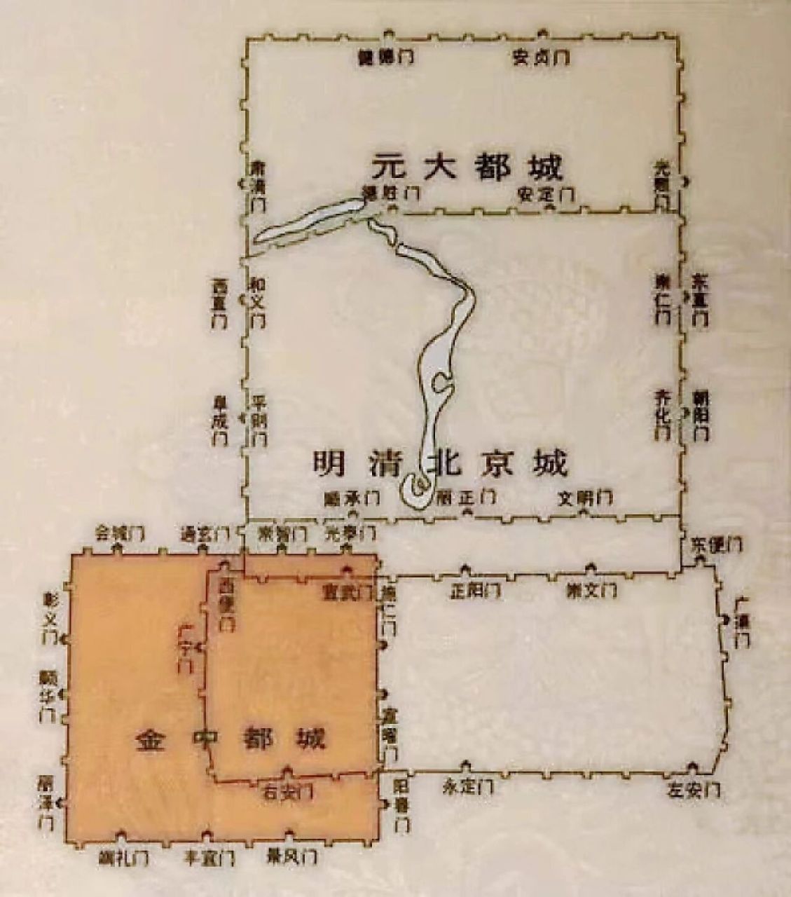 明朝北京城各坊图片