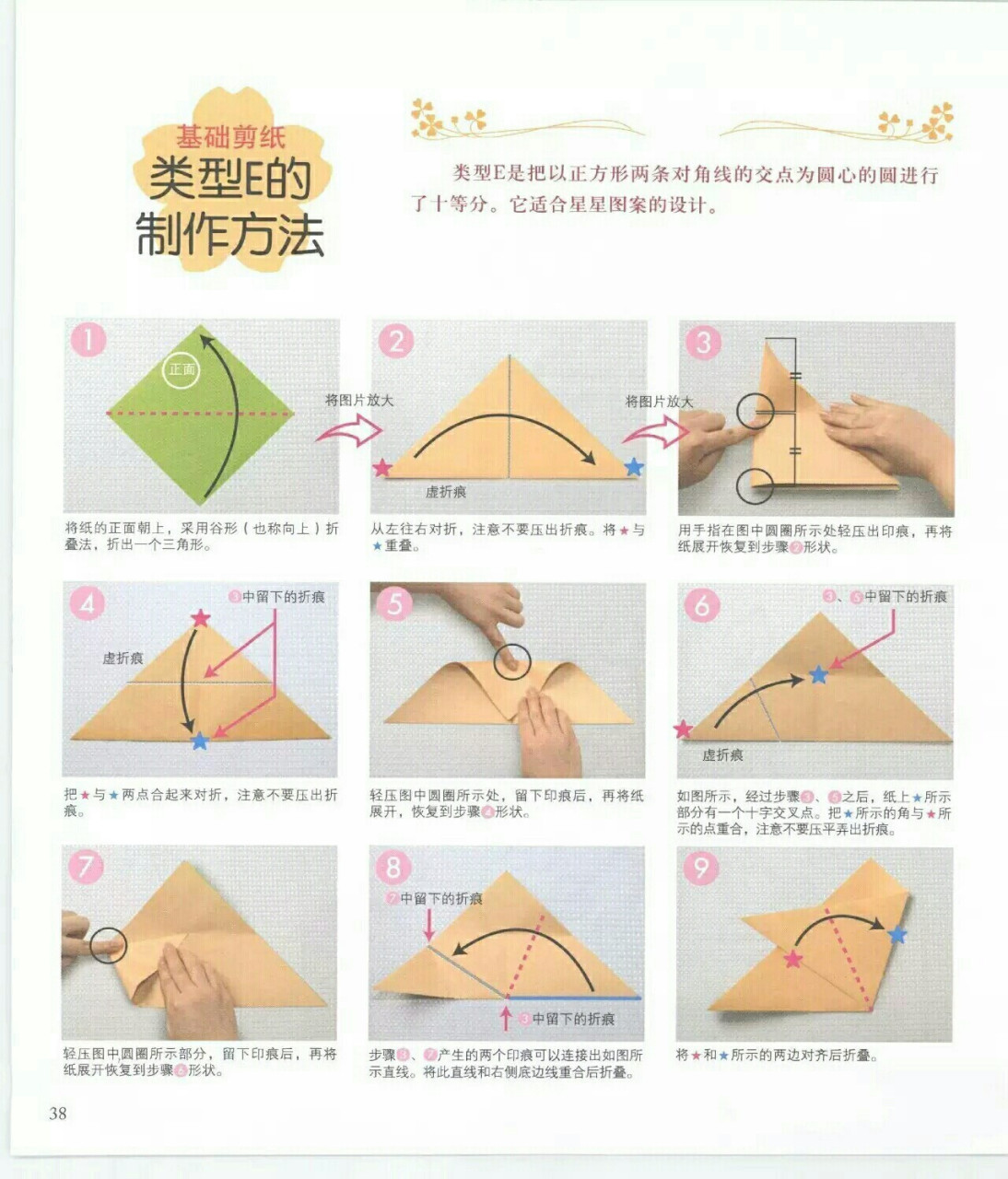 五角剪纸图案画法步骤图片