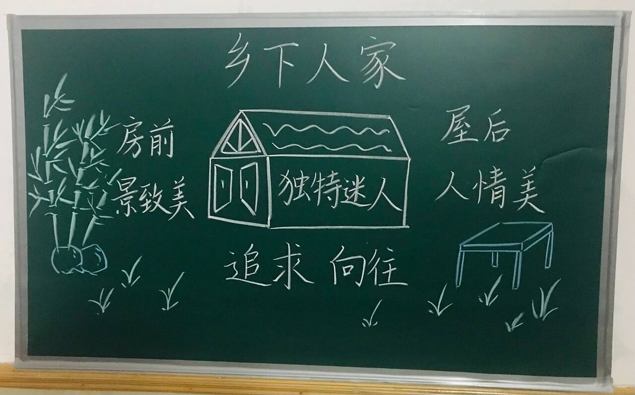 96面试逆袭7515四下《乡下人家》板书设计 今年南昌新建区说课