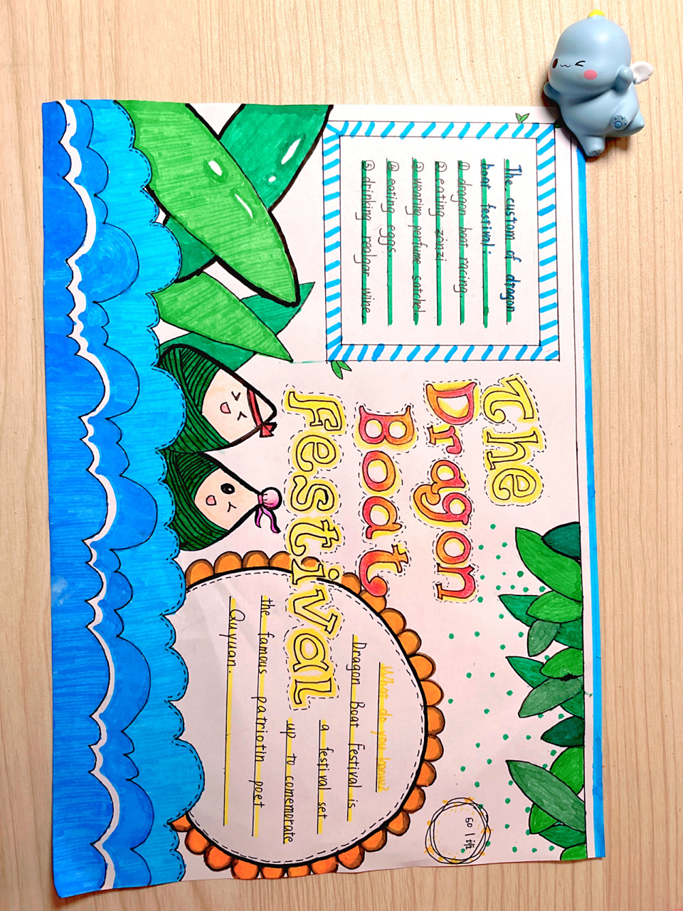 端午节英语手抄报 画了一幅手抄报,供大家参考!96