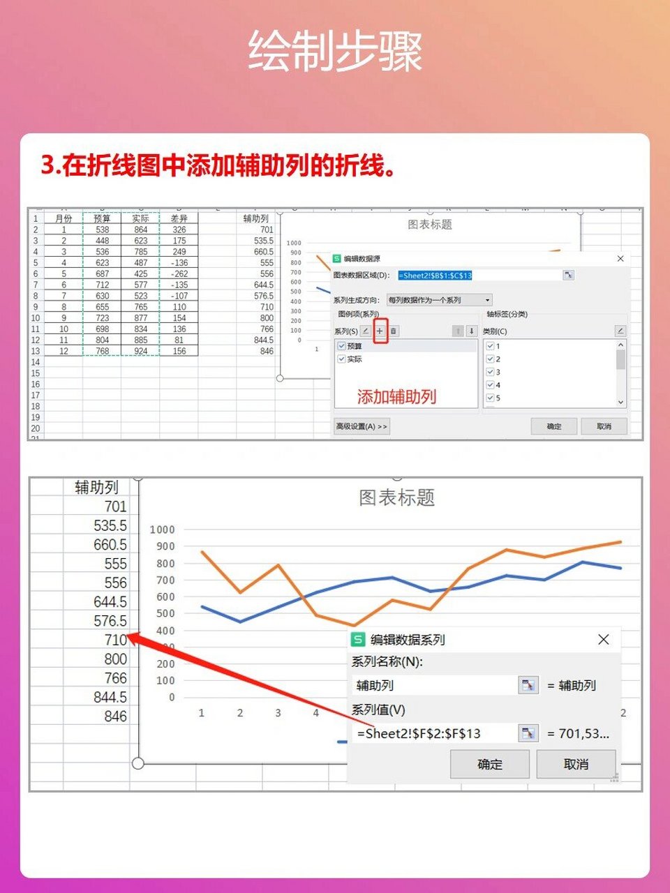 excel做多条折线图图片