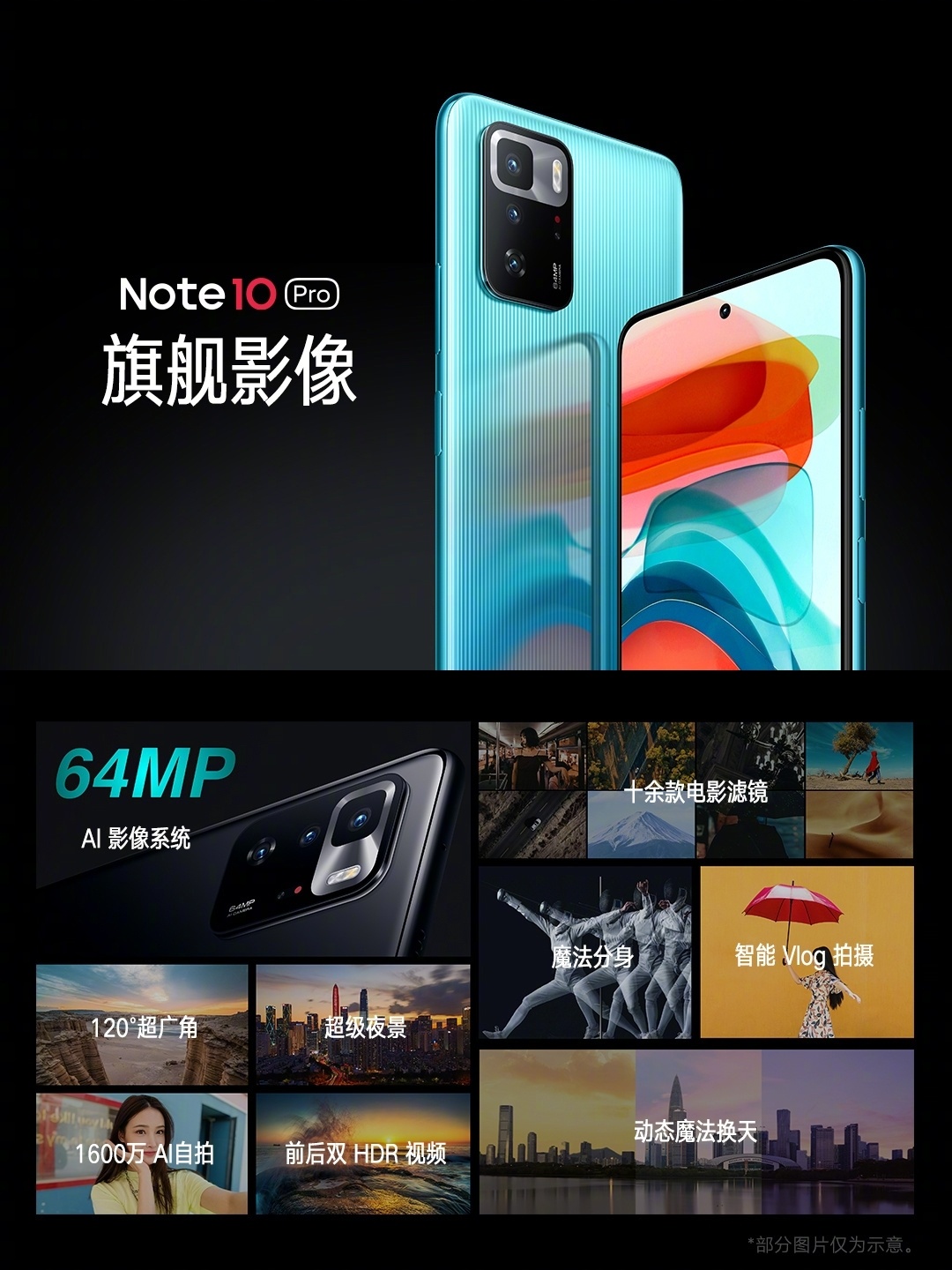 新机速递 | 红米note10系列发布(21.5.