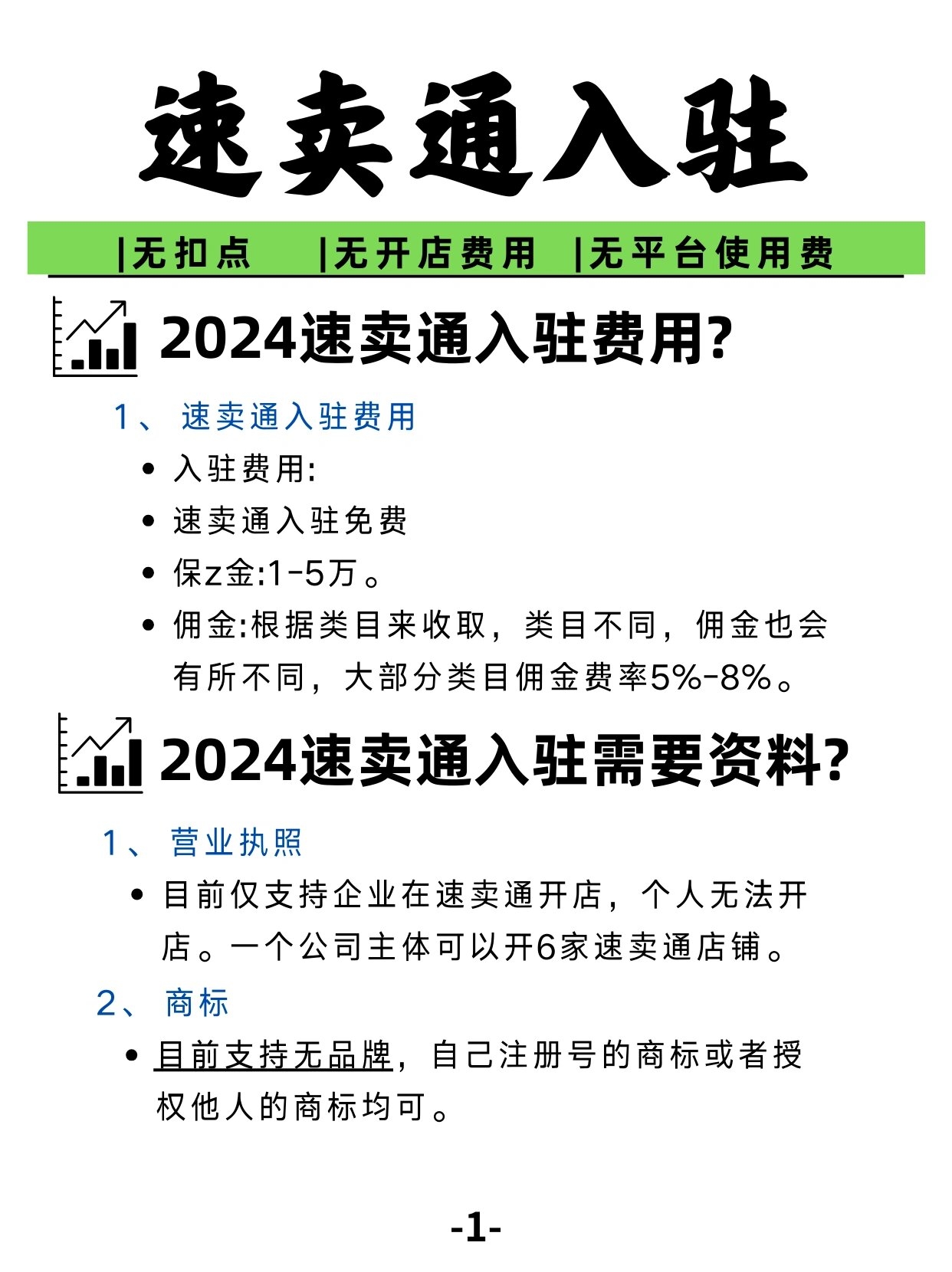 速卖通注册开店流程及费用