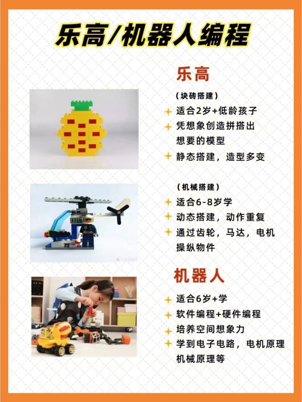 机器人编程是什么(机器人编程和编程有什么区别)