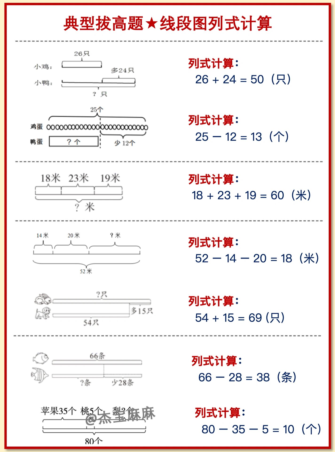 乘法线段图怎么画图片