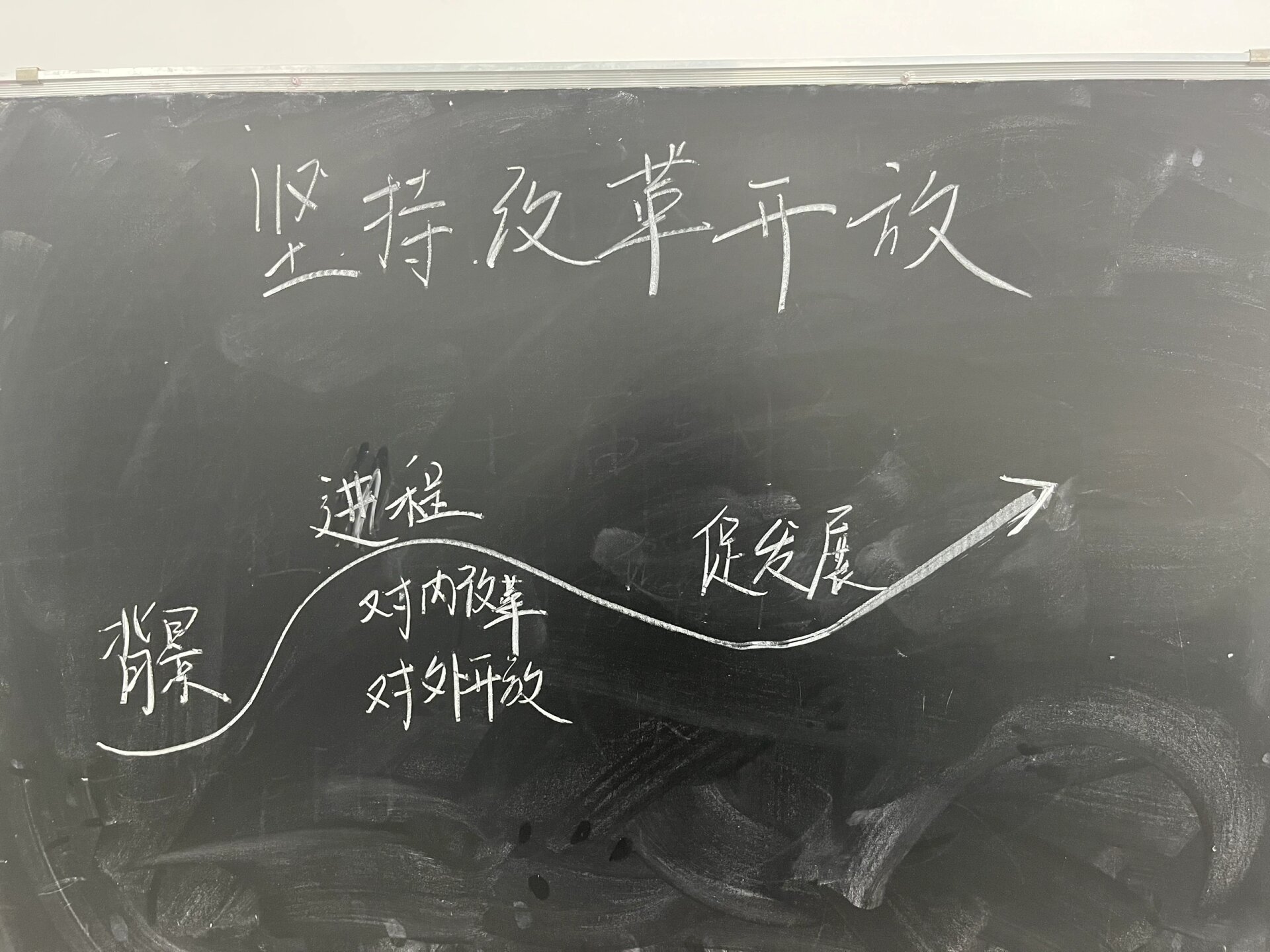 初中政治九上板书