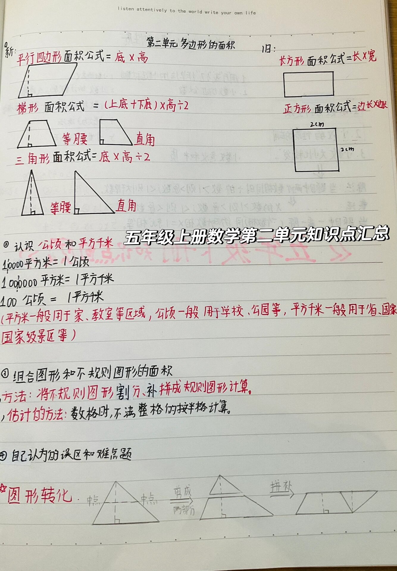 
苏教版五年级数学知识点上册  第2张