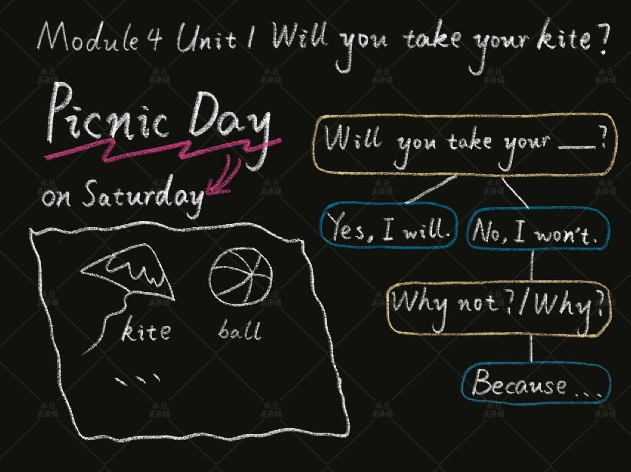 包含外研版英语跨学科主题学习设计的词条