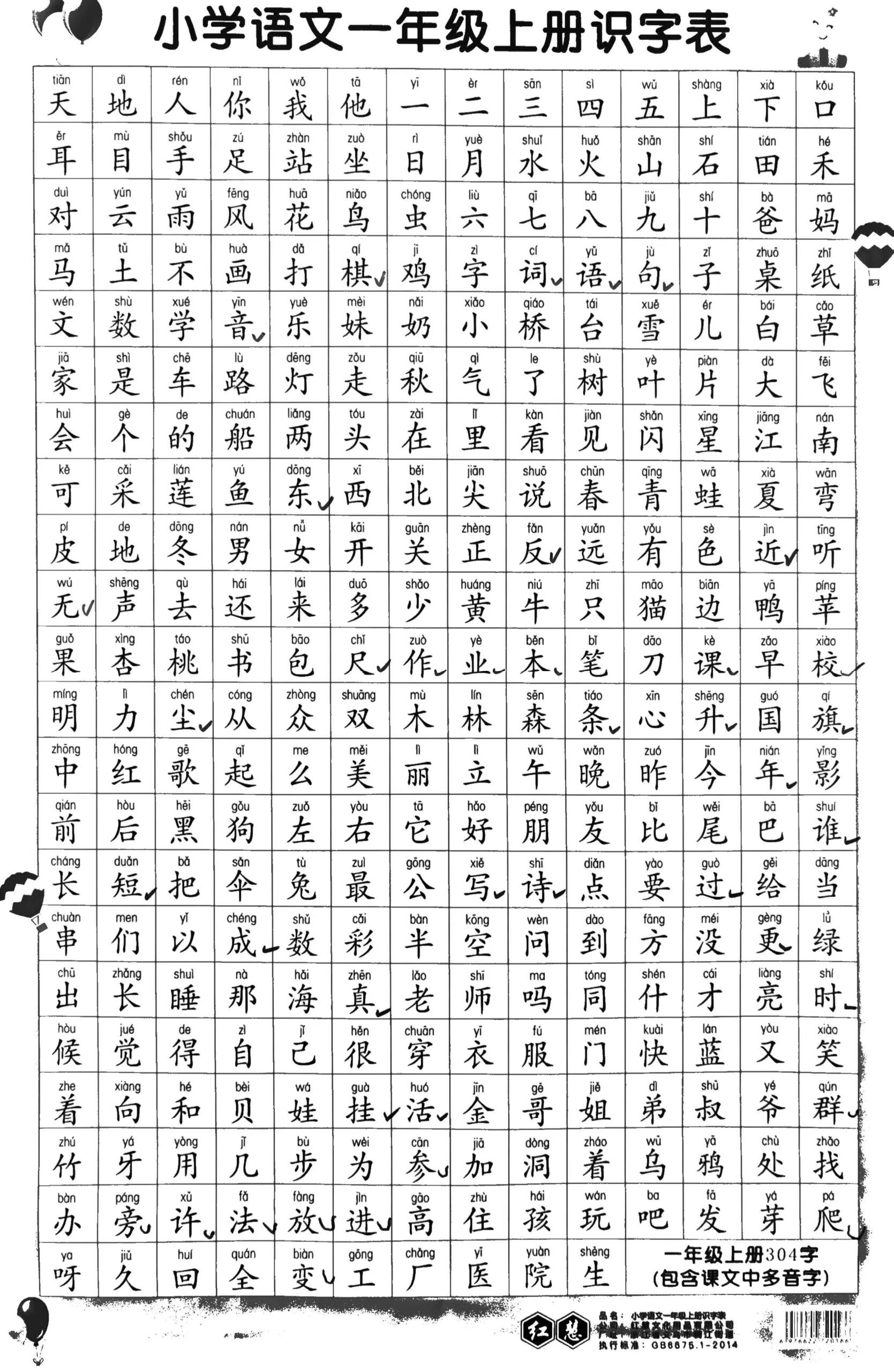 小学一年级上册识字表|小学生汉字①