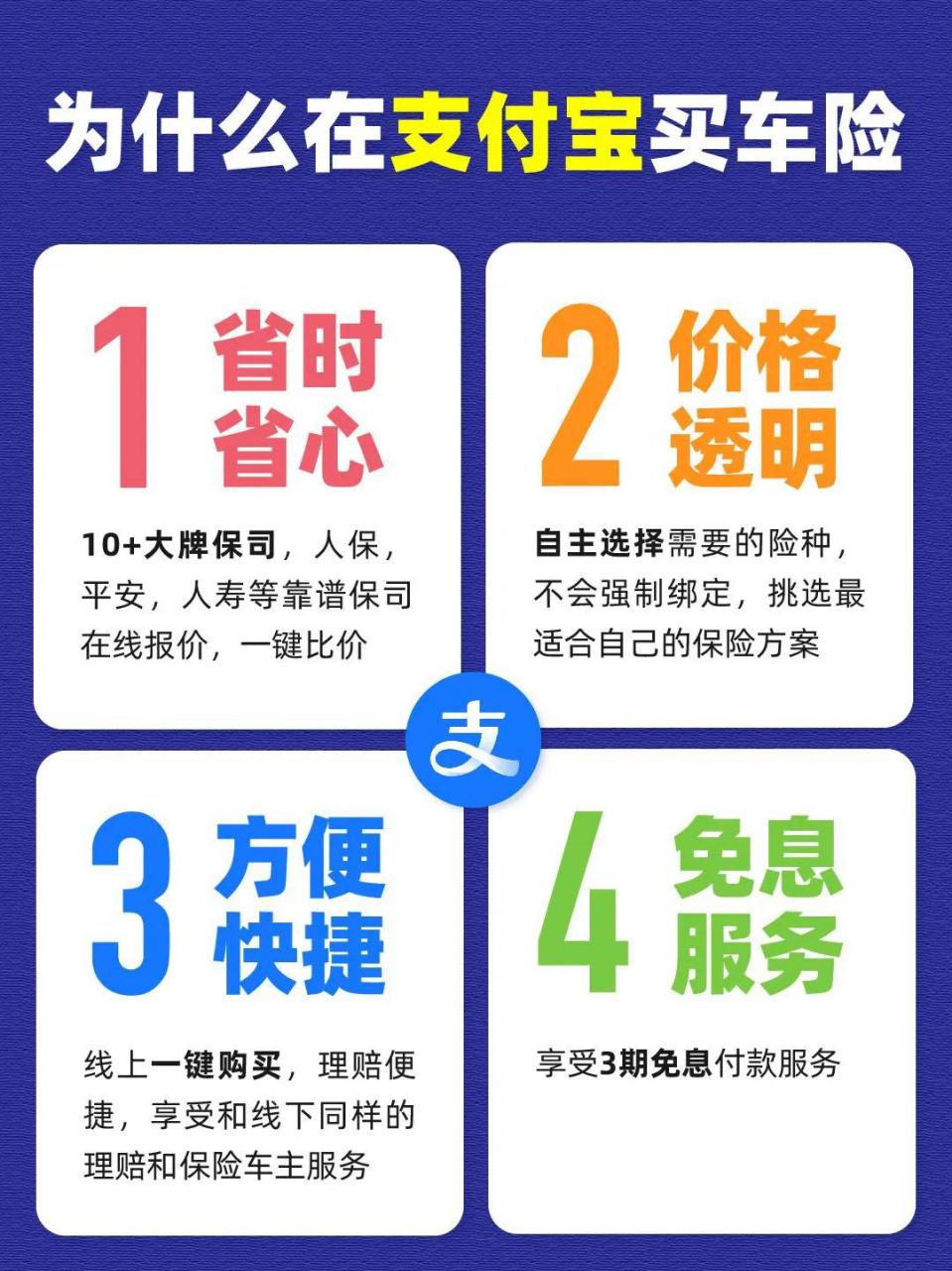 二手车车险怎么买最划算(二手车车险怎么买最划算2021)