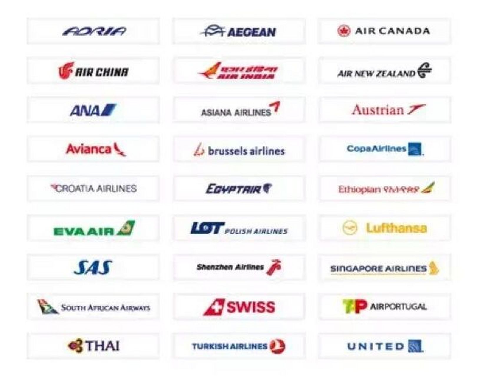 总部位于德国法兰克福,是世界上第一家全球性航空公司联盟