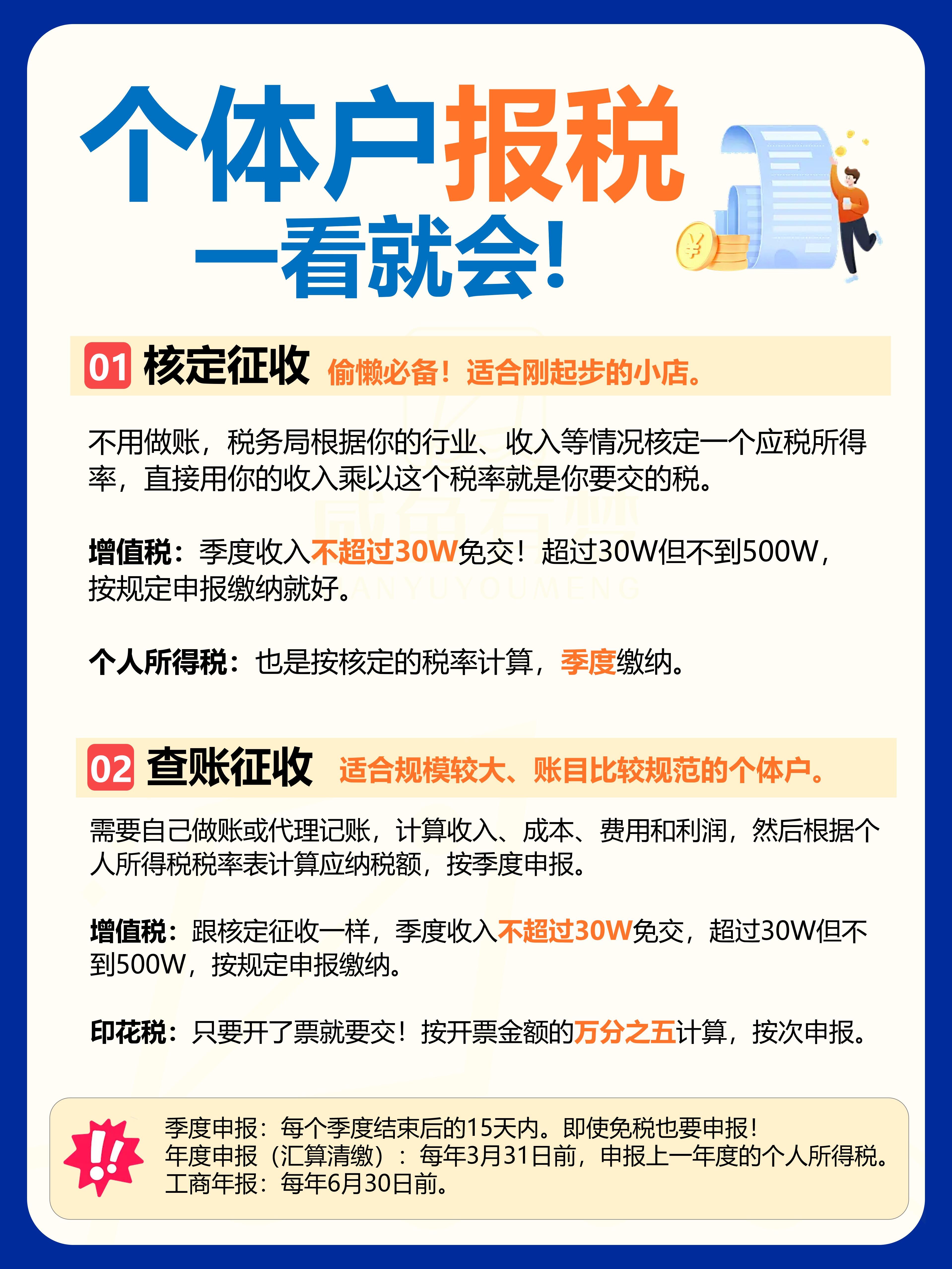 个体户报税🔥一看就会!