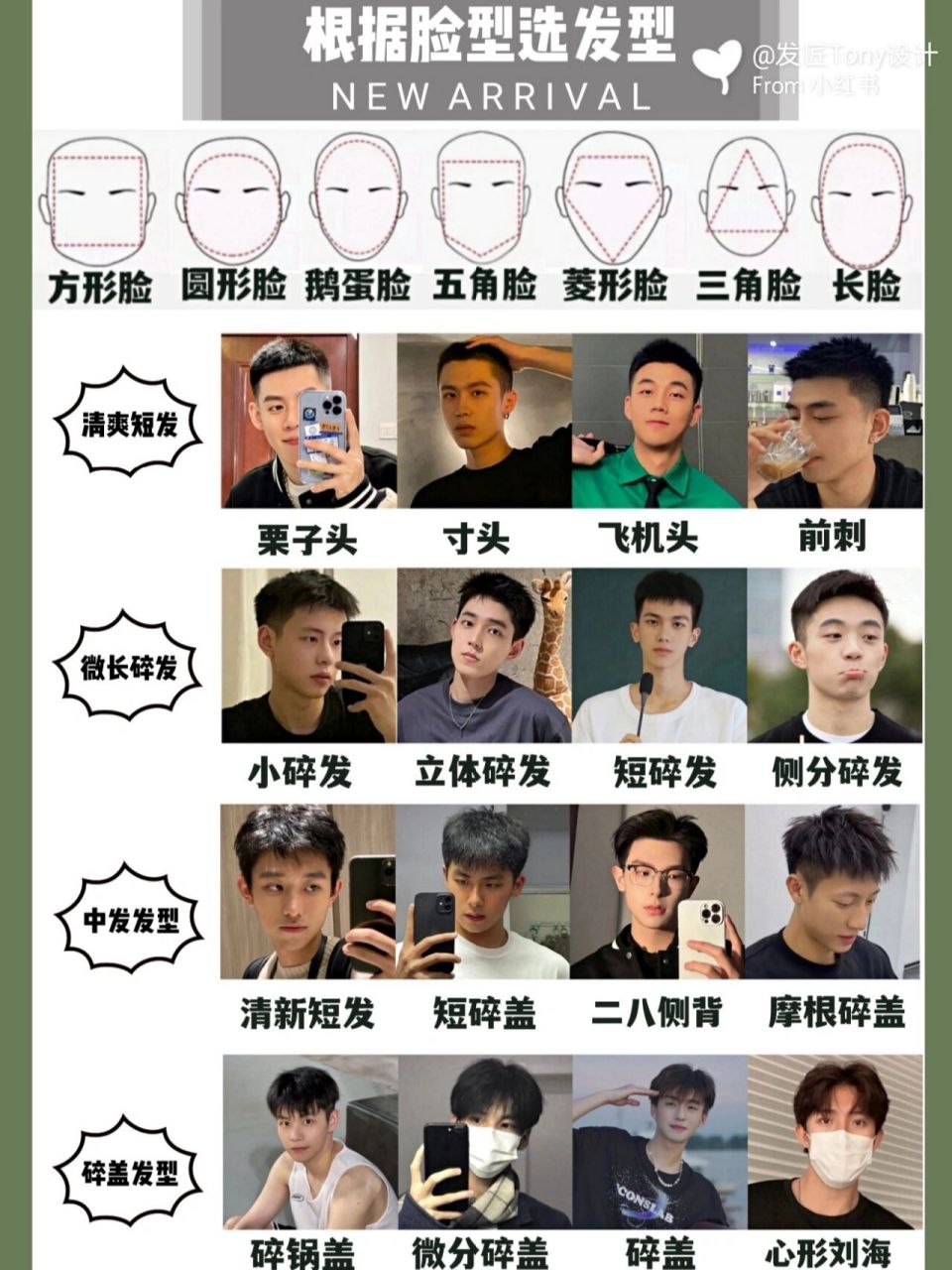 男生发型推荐/根据不同脸型选发型/发型设计 男生根据不同脸型选发型