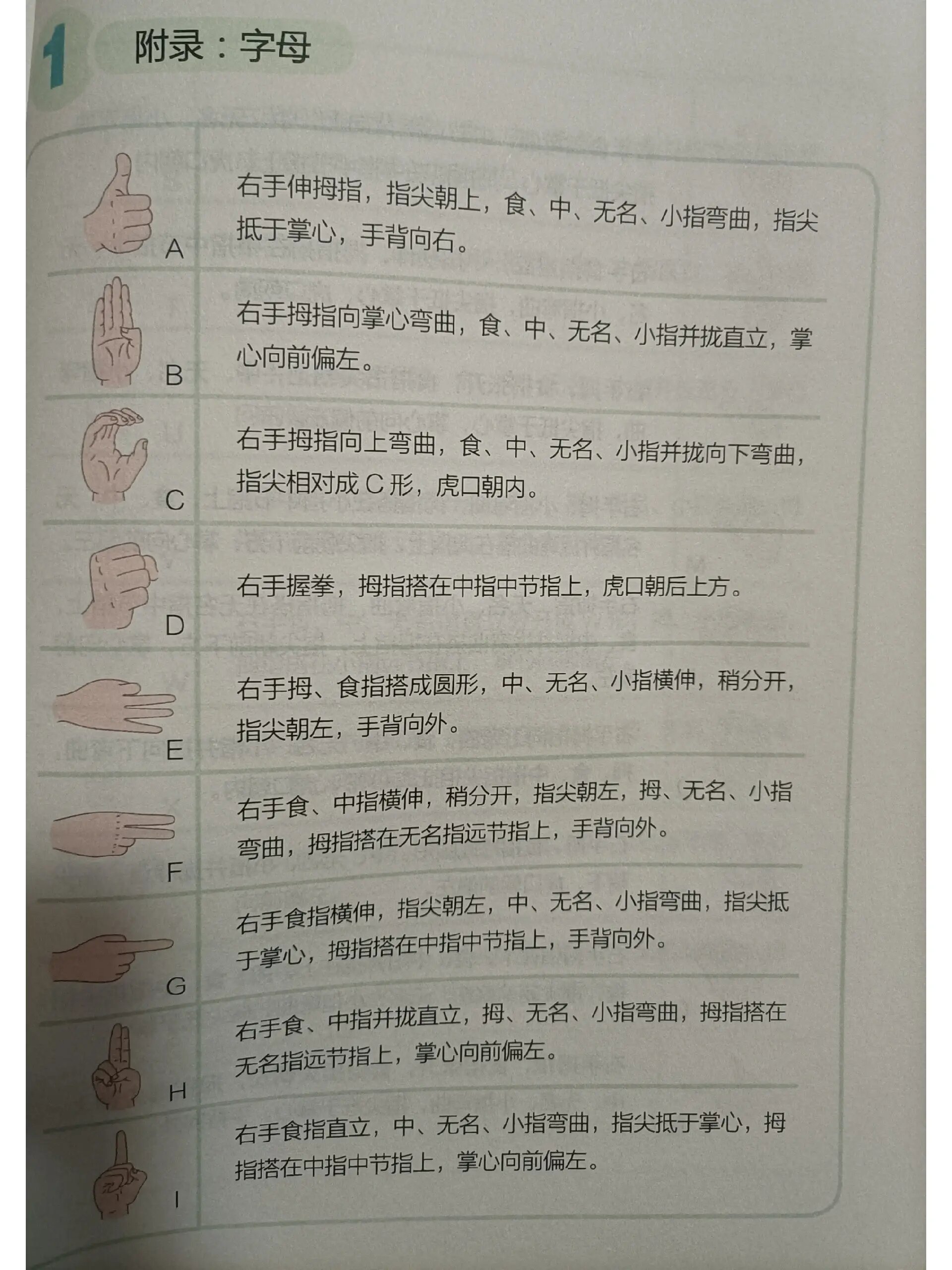 手语=手语教程