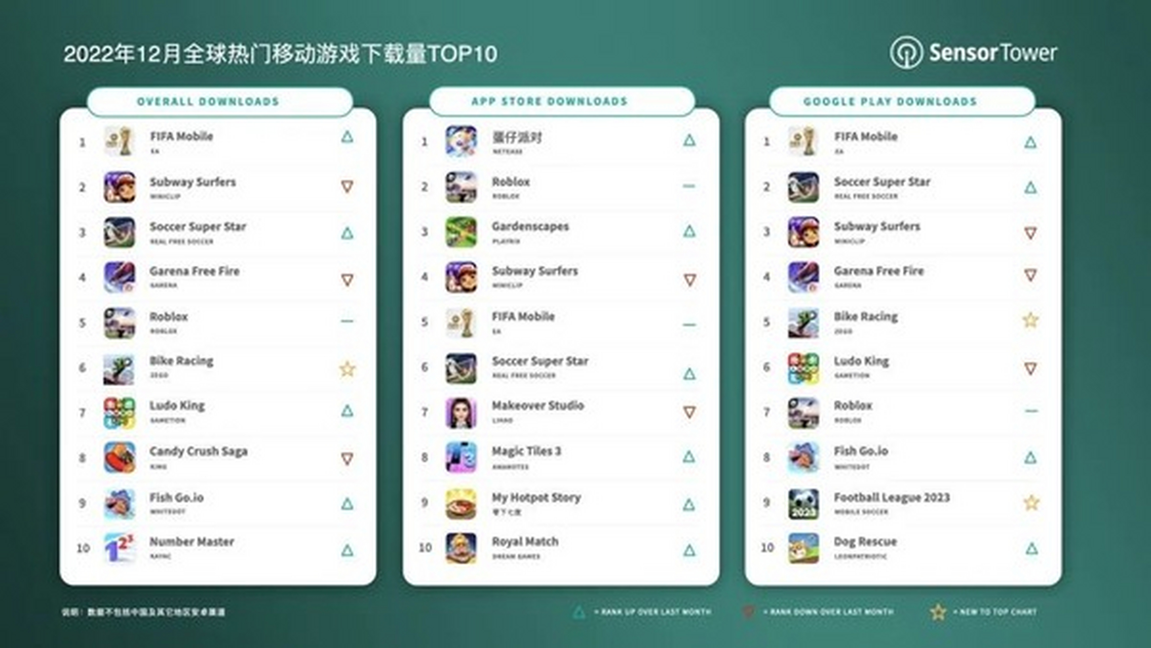 toptop下载,tap tap下载官方下载