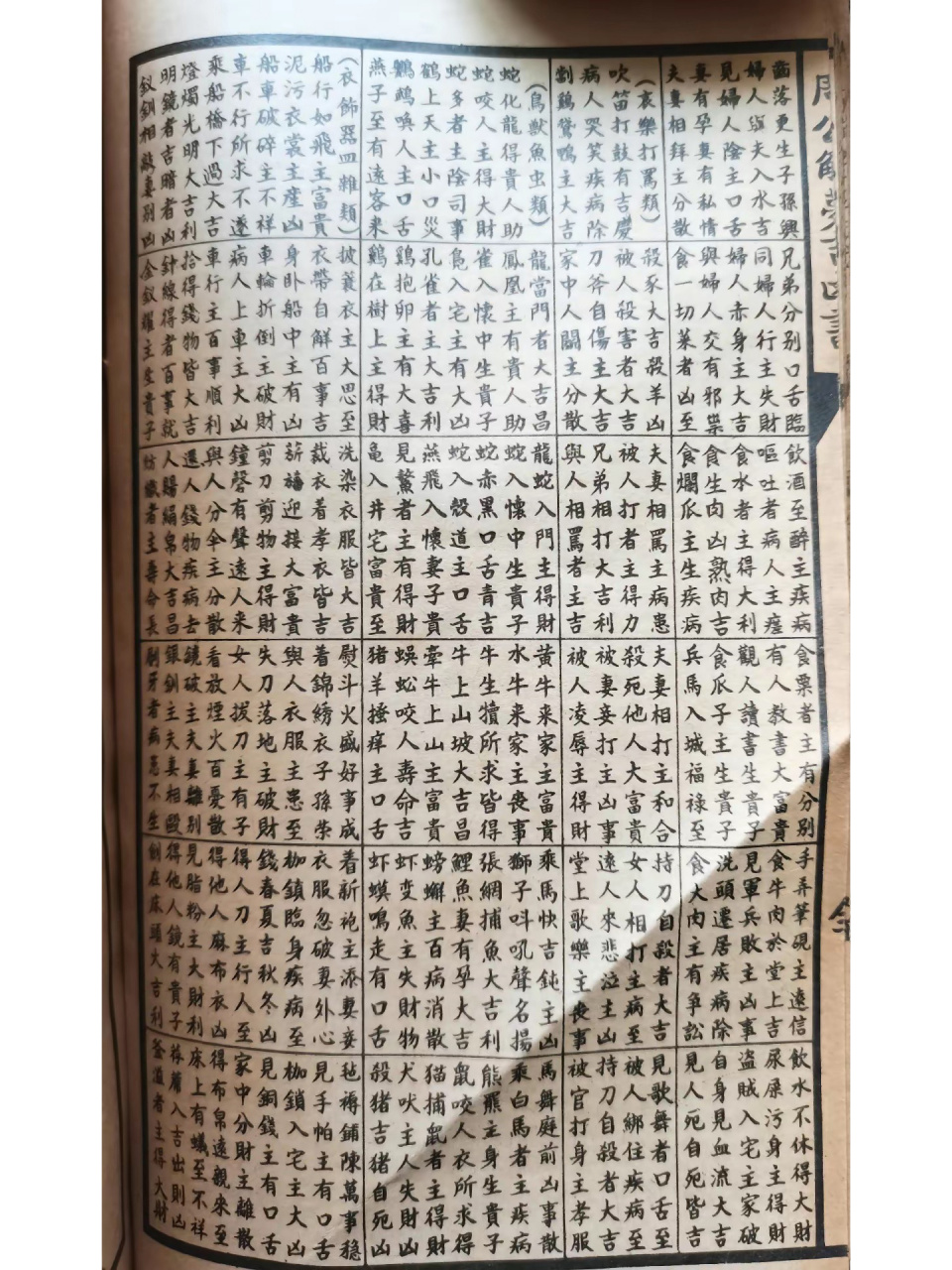周公解梦     古书周公解梦大全查询,仅供大家参考自查!