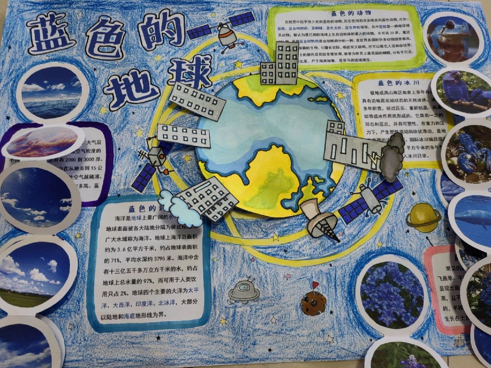 科学海报,关于地球 三年级暑假 科学海报,关于地球 蓝色的地球