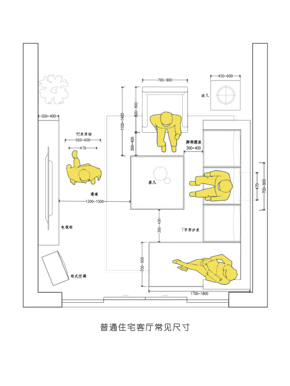 室内设计师必看7575客厅沙发人体工程学尺寸 客厅平面图尺寸: 三