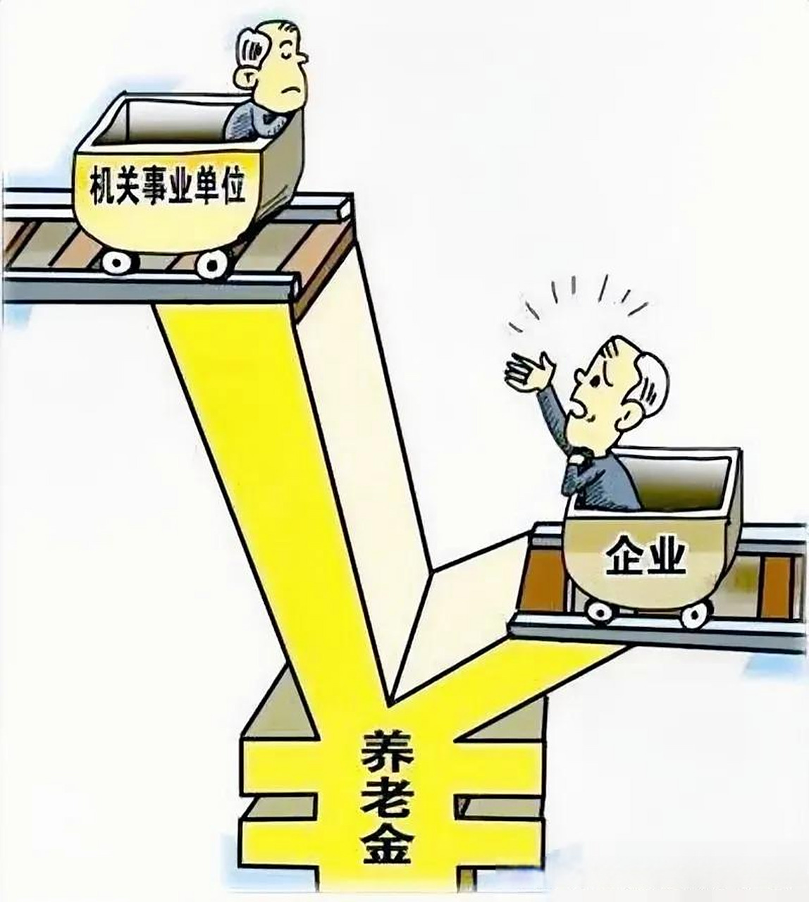 最近有人在抱怨退休金不公平,说公务员的退休金高达八九千,甚至一万