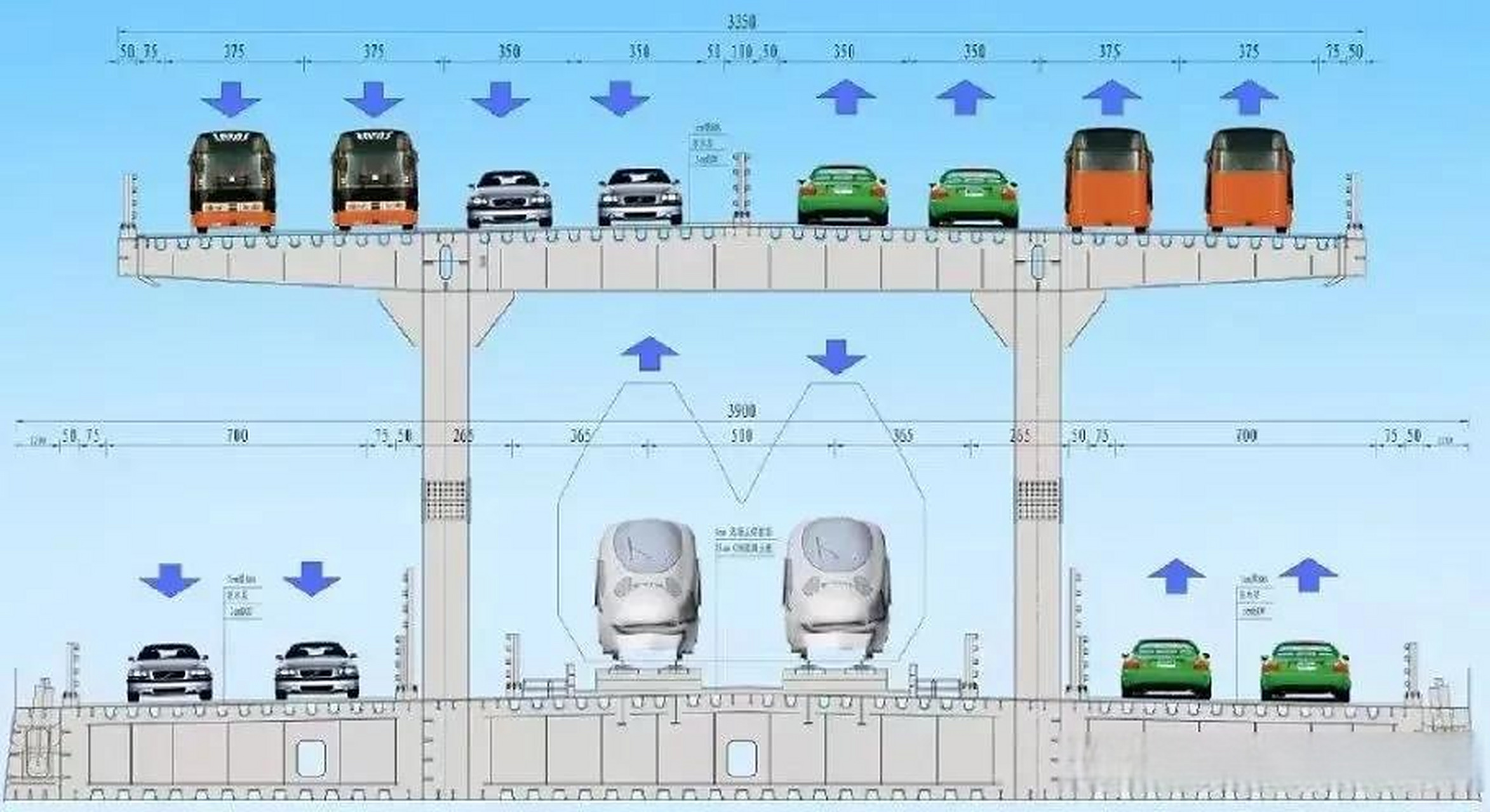 昌九高铁南昌扬子洲赣江公铁大桥项目特点  1.南昌扬子洲赣江公铁大桥