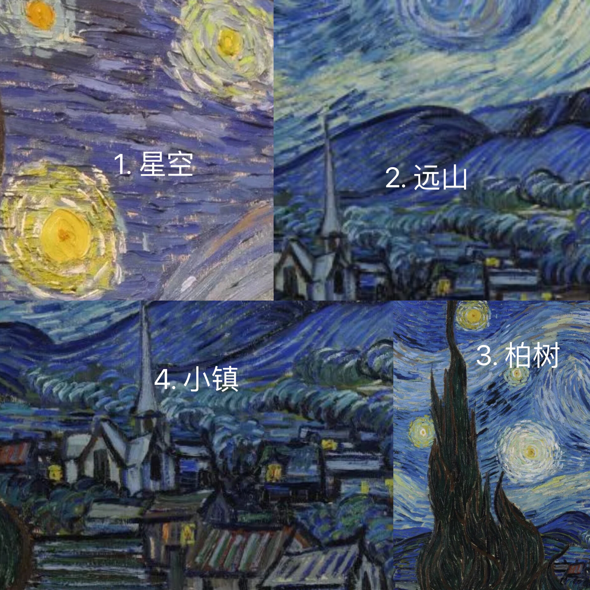 「9492梵高展」3: 星空三部曲(一)99《星月夜