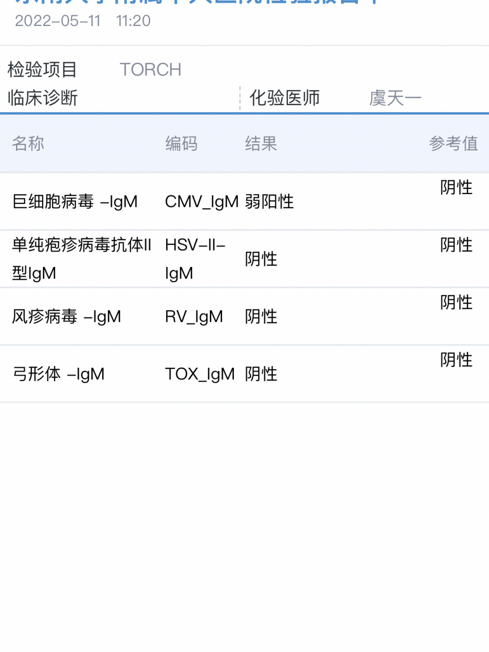 巨细胞病毒igm弱阳性 孕前检查巨细胞病毒igg阳性,医生没有说什么.