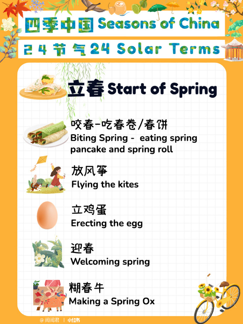 24节气立春英文介绍97 小伙伴们,今天就是立春啦~ 一年之计在于春