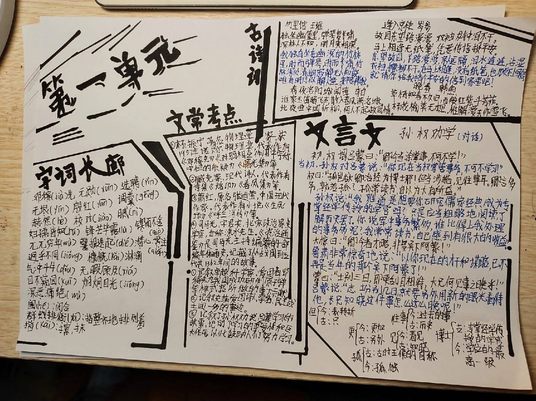 语文七年级下册第一单元手抄报 语文七年级下册第一单元手抄报