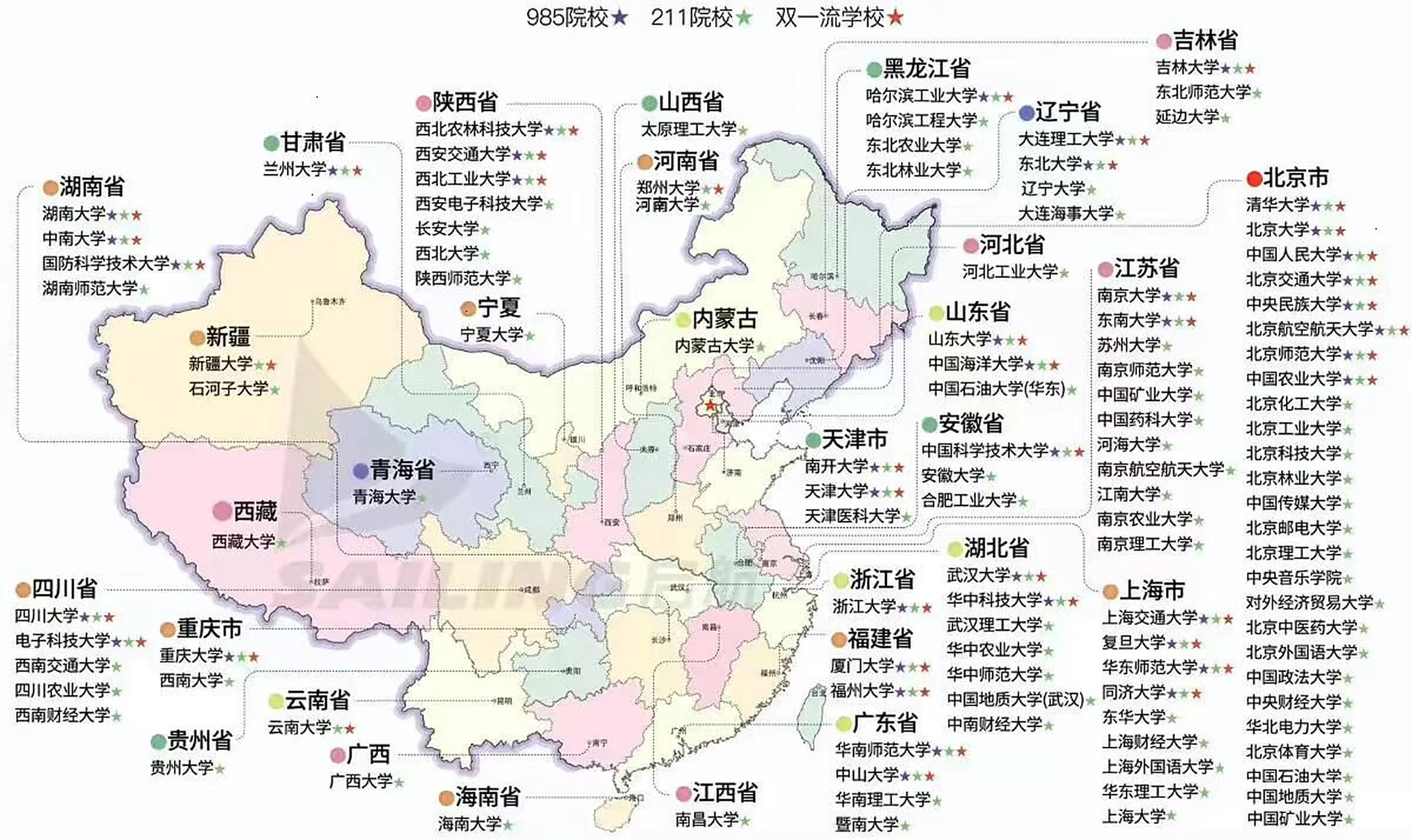 新疆考研村|全国985,211,双一流高校(一) 在择校择专业的过程中,有三