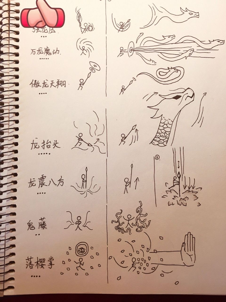 提供一些火柴人的画法和帅气的技能名称