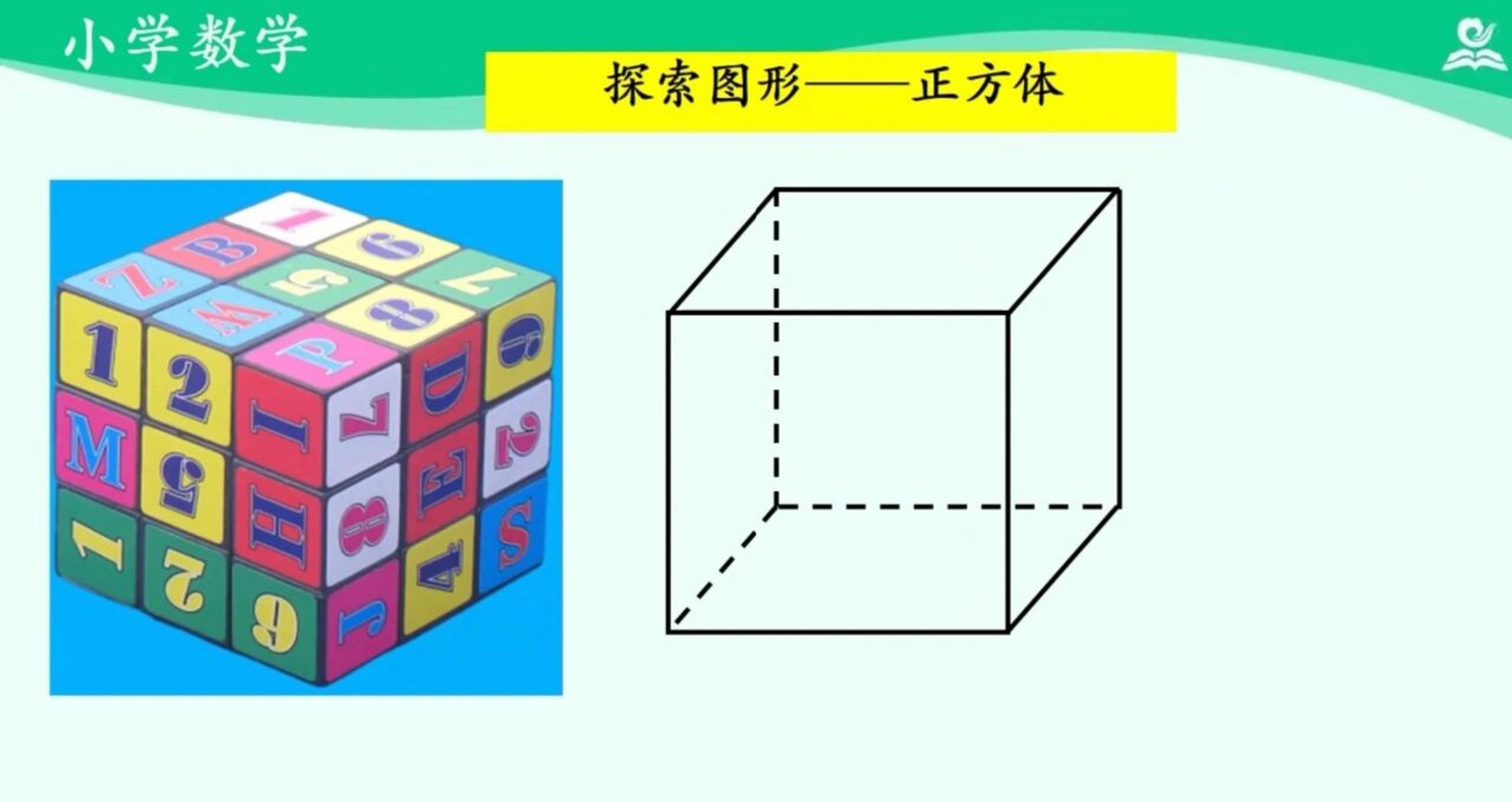97人教版五年级下册数学 正方形的认识 961,认识正方体 (1)面的