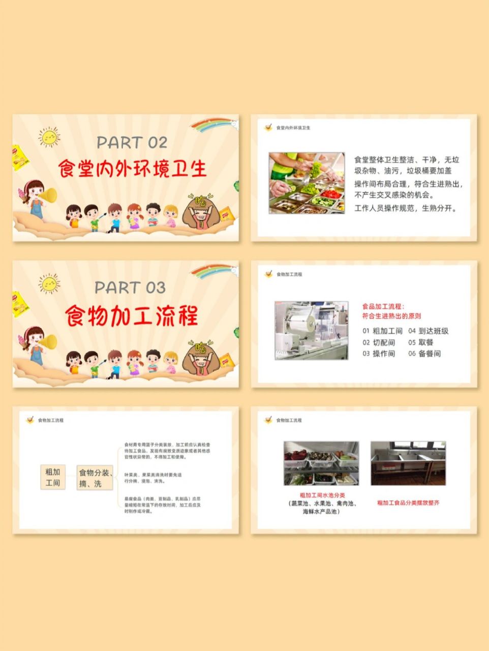 幼儿园食堂食品安全培训ppt课件分享 96黄色卡通风格(共28页)
