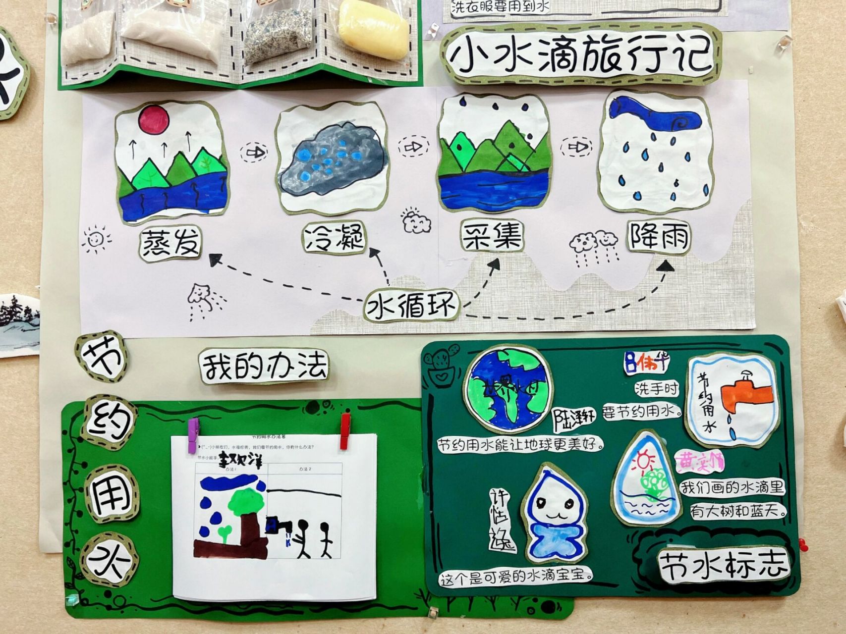 主题墙～水的世界    主题墙