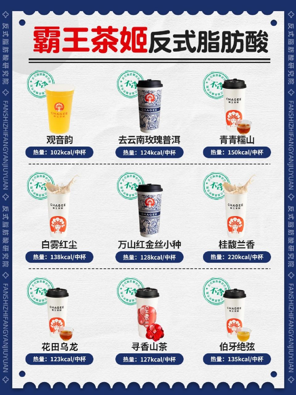 霸王茶姬反式脂肪测评 热量 | 奶茶 霸王茶姬好好喝!