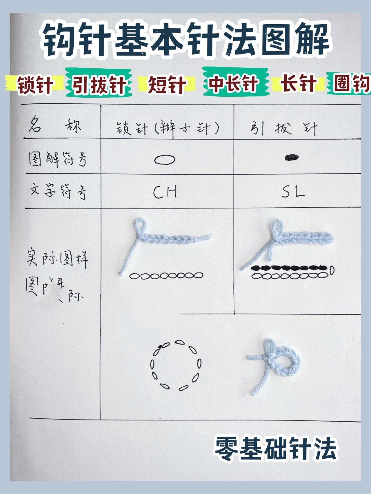 钩针基础针法图解