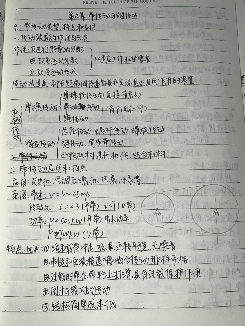 机械设计基础笔记94带传动与链传动 机械设计基础笔记第九章带传动