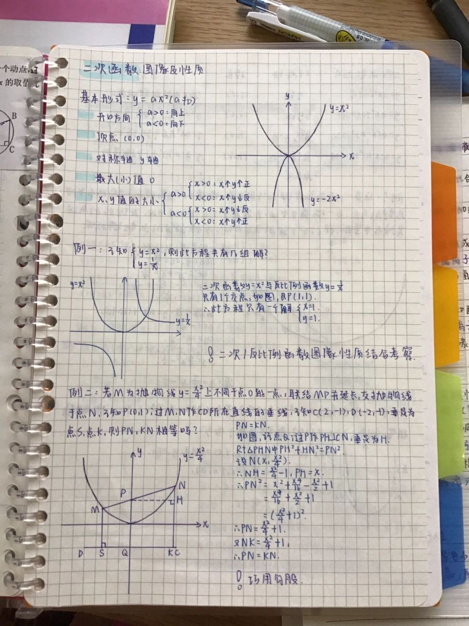 初中数学 二次函数 笔记整理