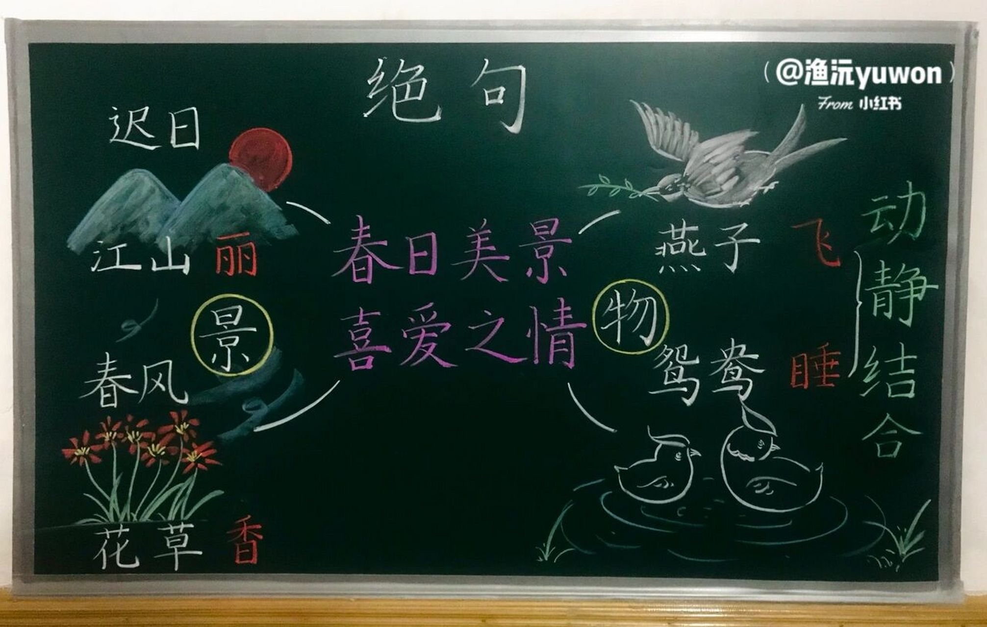 三(下)古诗三首——《绝句》板书设计 又有段时间没发过板书了,一个月