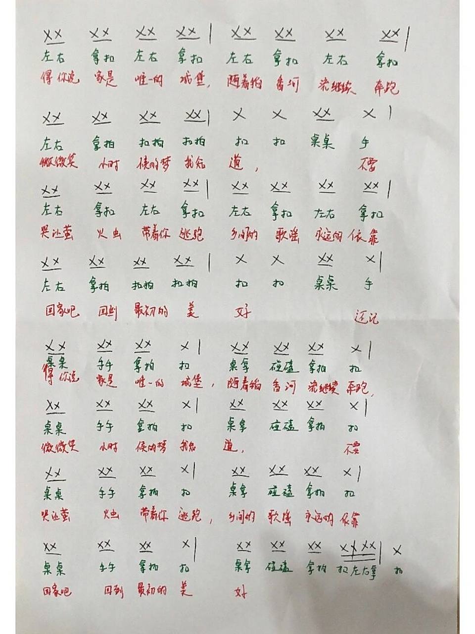 完整版《稻香》杯子节奏谱 因为音乐是自己截取的,所以也不是真正意义