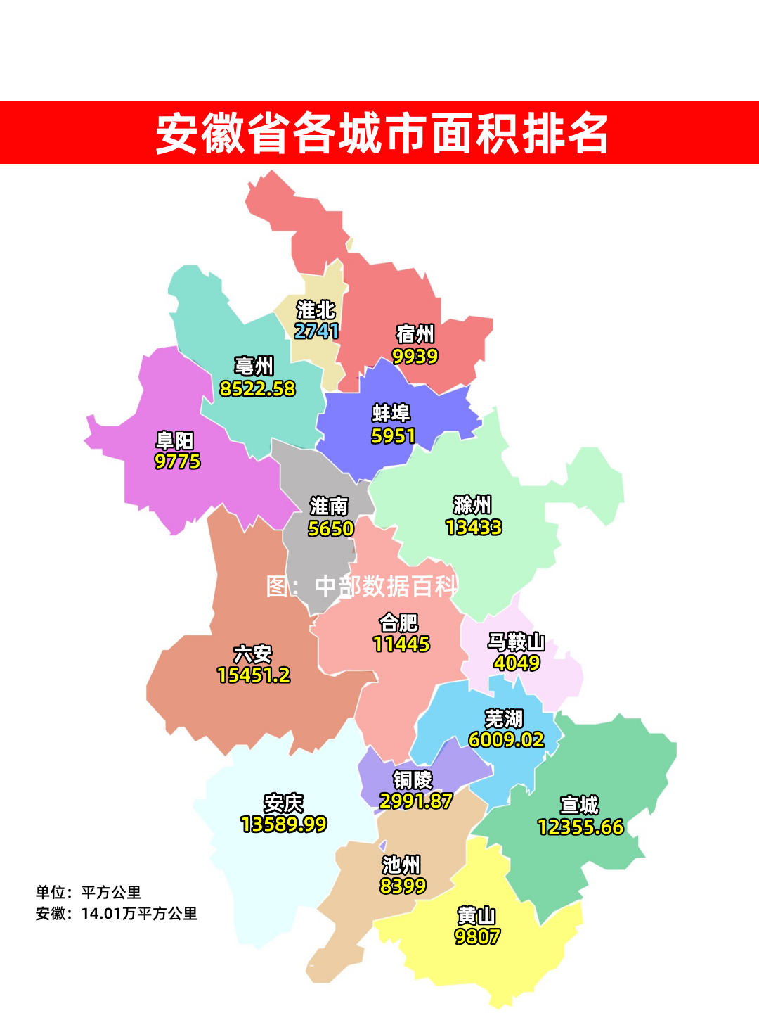 安徽各城市面积大小排名 安徽省各城市面积大小,安徽省总面积为14.
