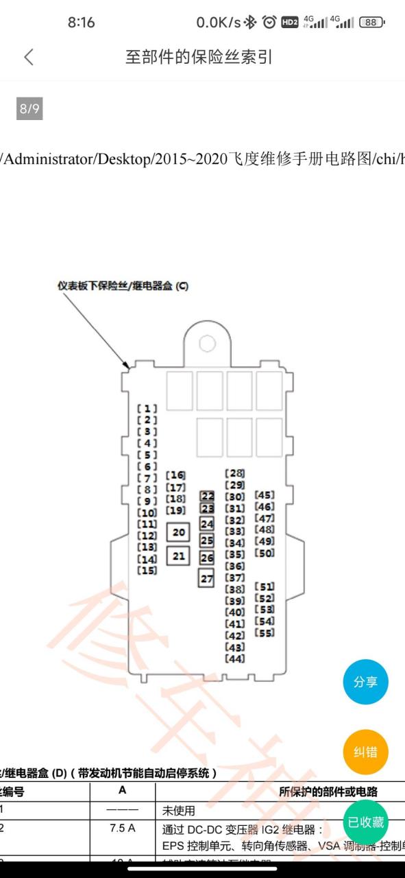 飞度收音机保险丝图标图片