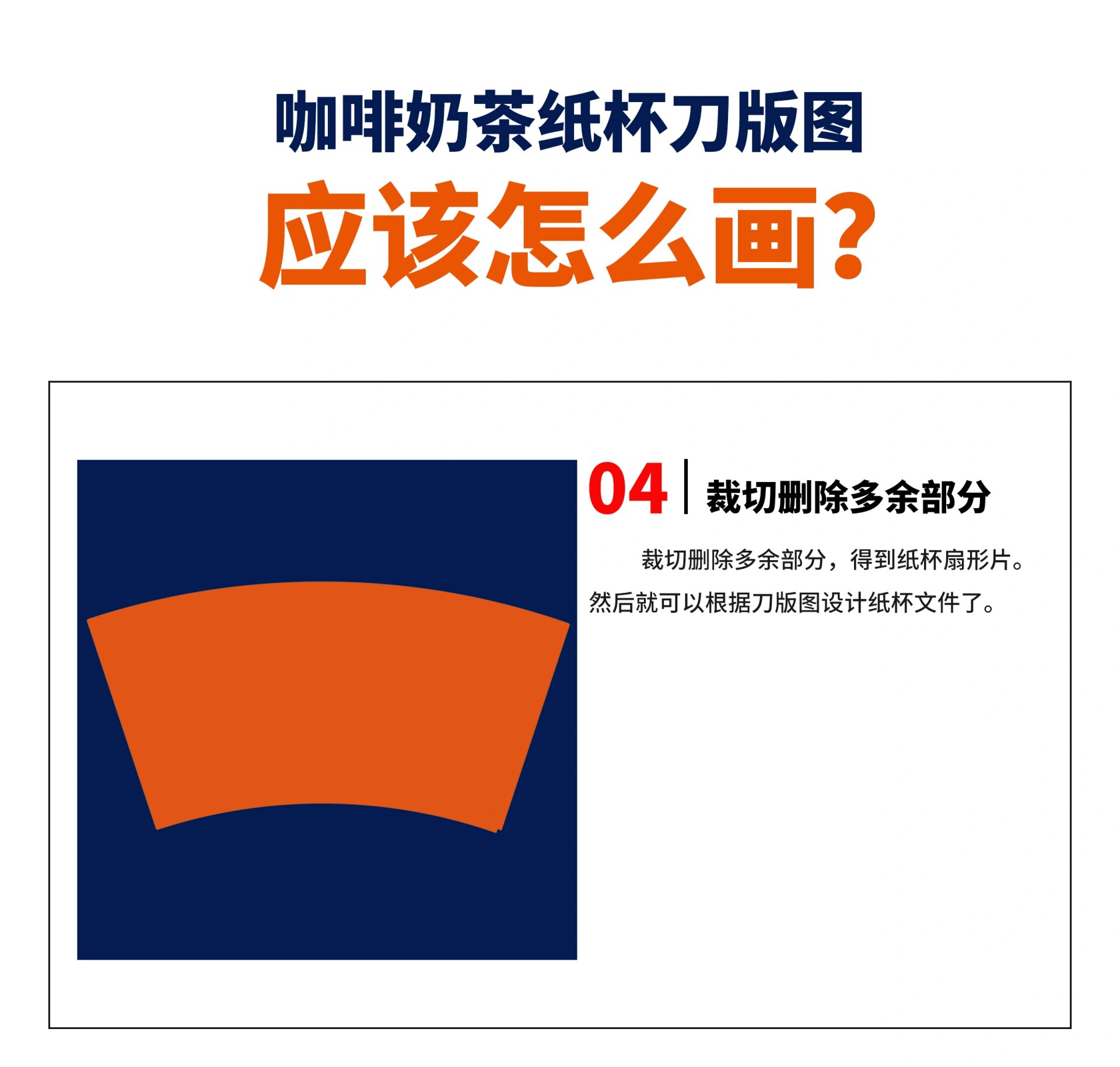 咖啡奶茶纸杯刀版图应该怎么画?  有粉丝私信问我纸杯展开图怎么计算?