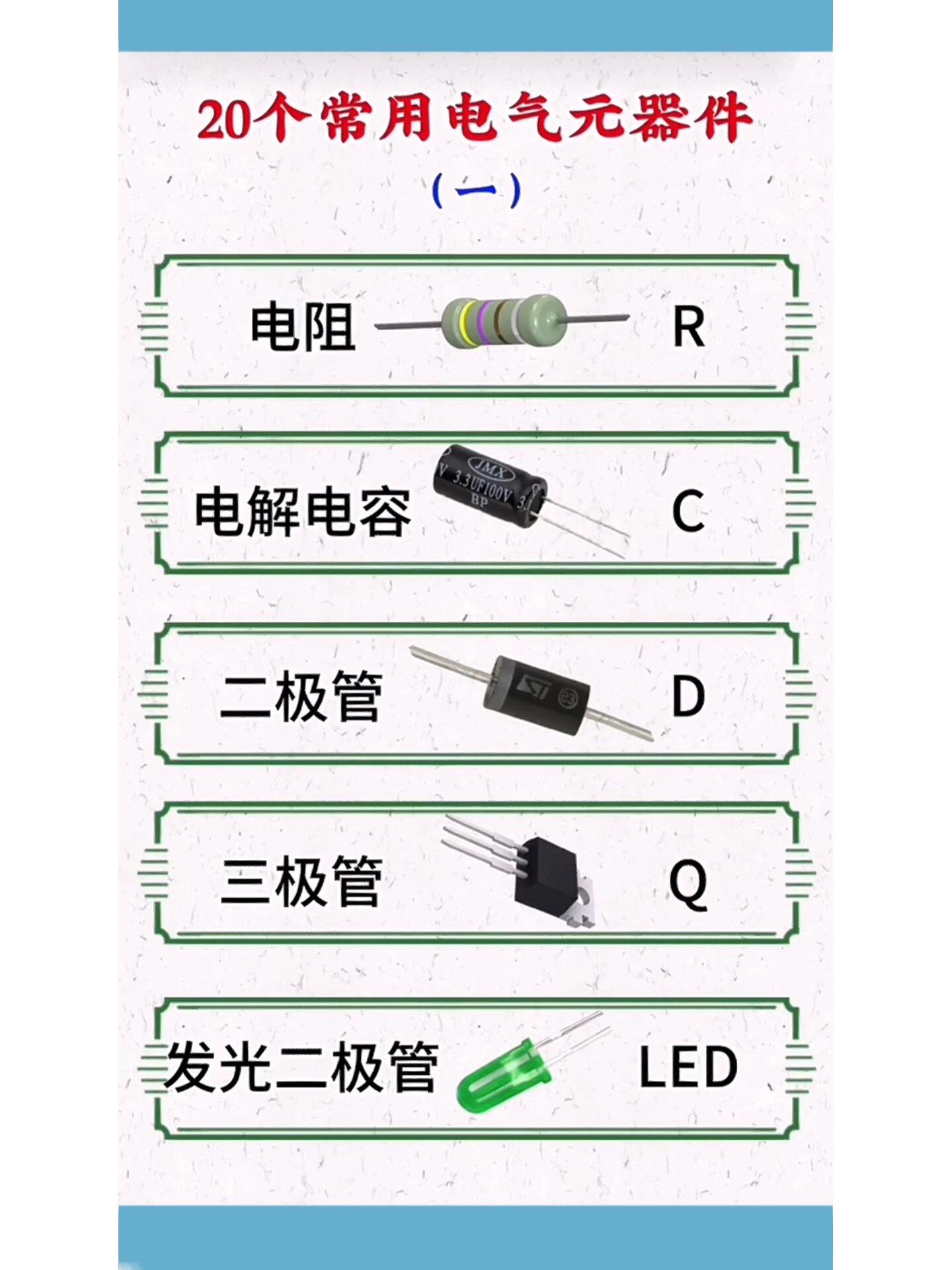 12个常用电子元器件