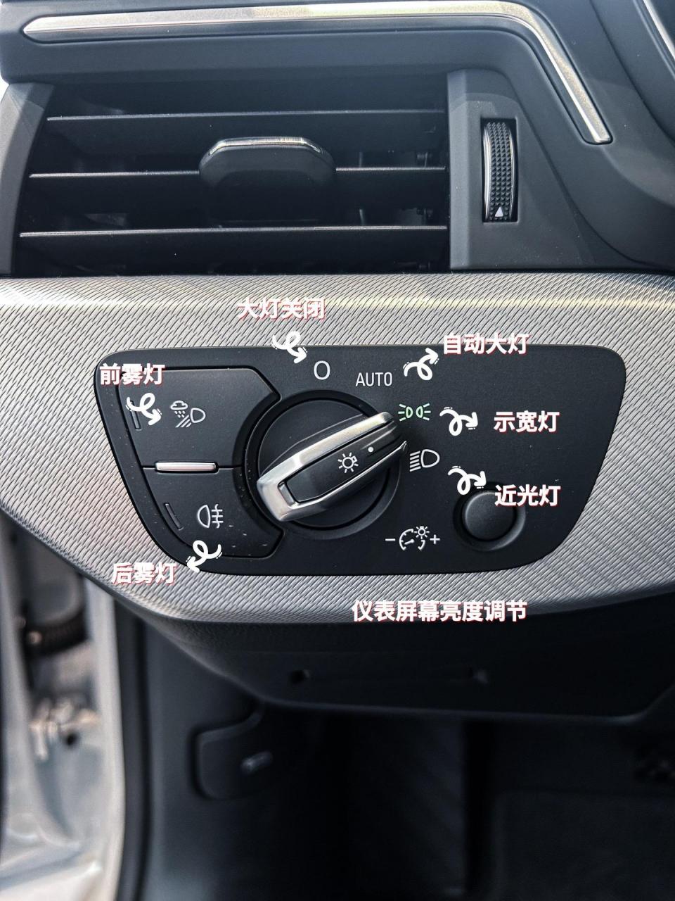 奥迪a5按键说明.