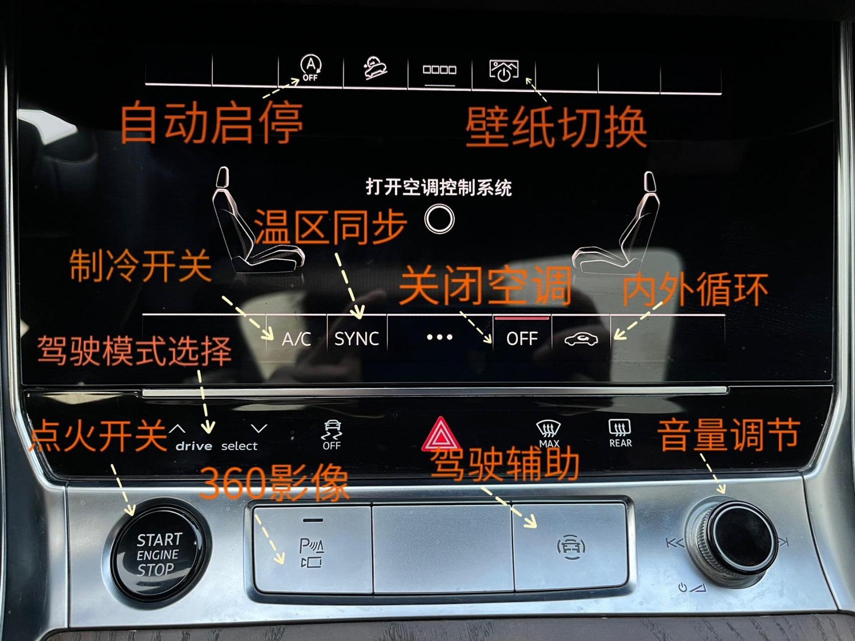 兄弟们干货来啦 奥迪a6超详细的按键使用说明书,记不住的车主们记得点