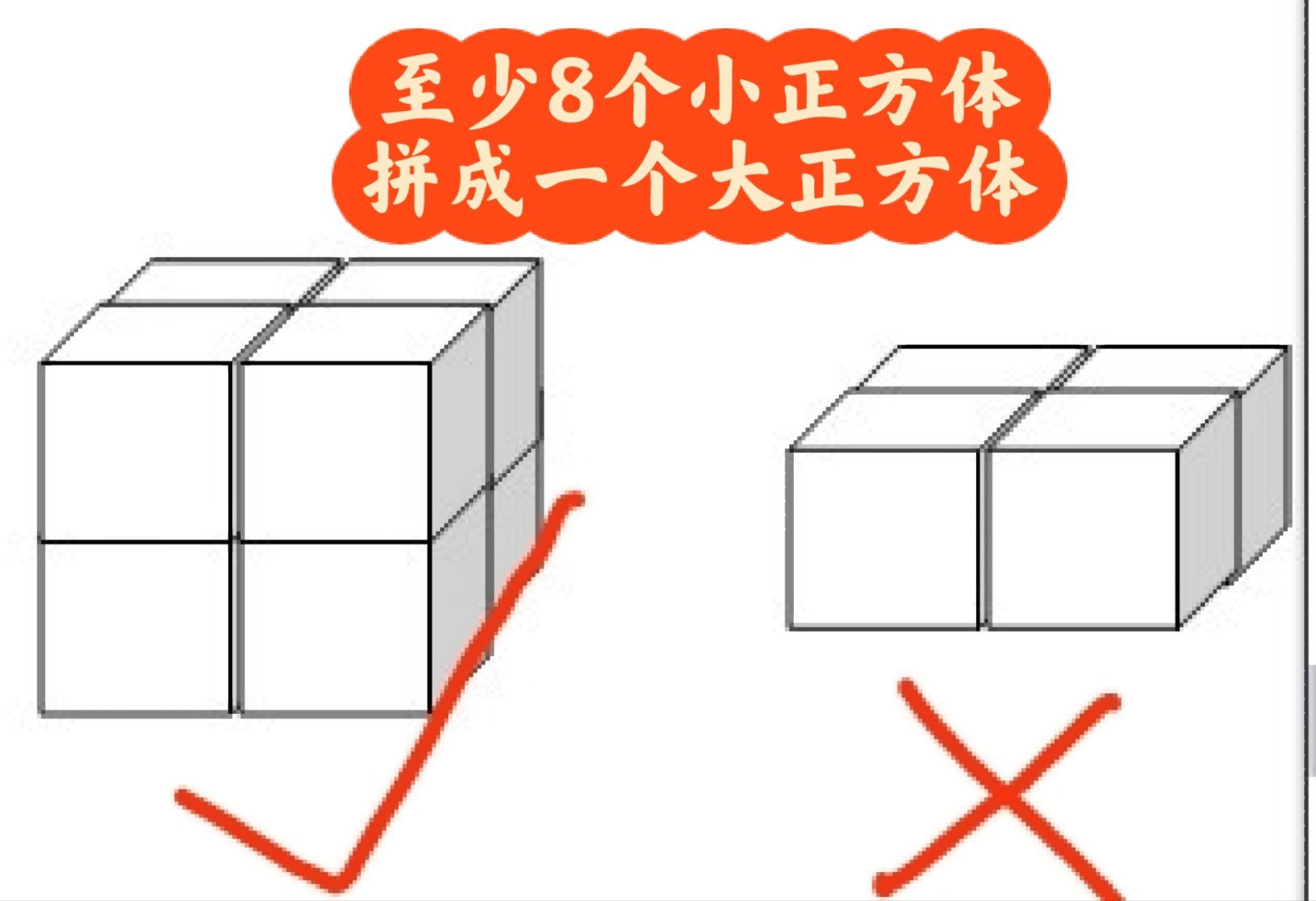 至少几个小正方体拼成一个大正方体易错题     #易错题 至少8个小正方